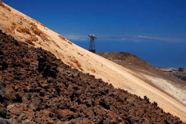 Výstup na sopku Pico de Teide, Tenerife, Kanárské ostrovy